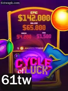 CycleofLuck: Um Mergulho no Novo Jogo que Está Dominando o Mundo do Entretenimento